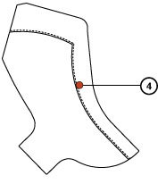 Stitching of parts quarters on the quarters (two times one line)