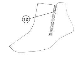 Zip fastener stitching